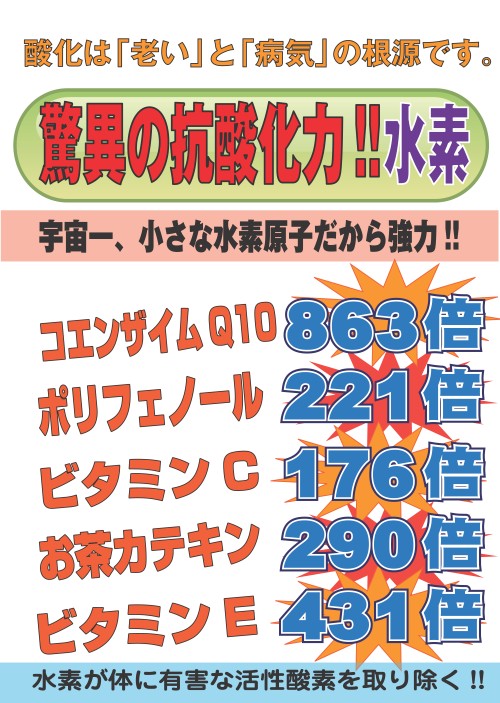 水素の抗酸化力